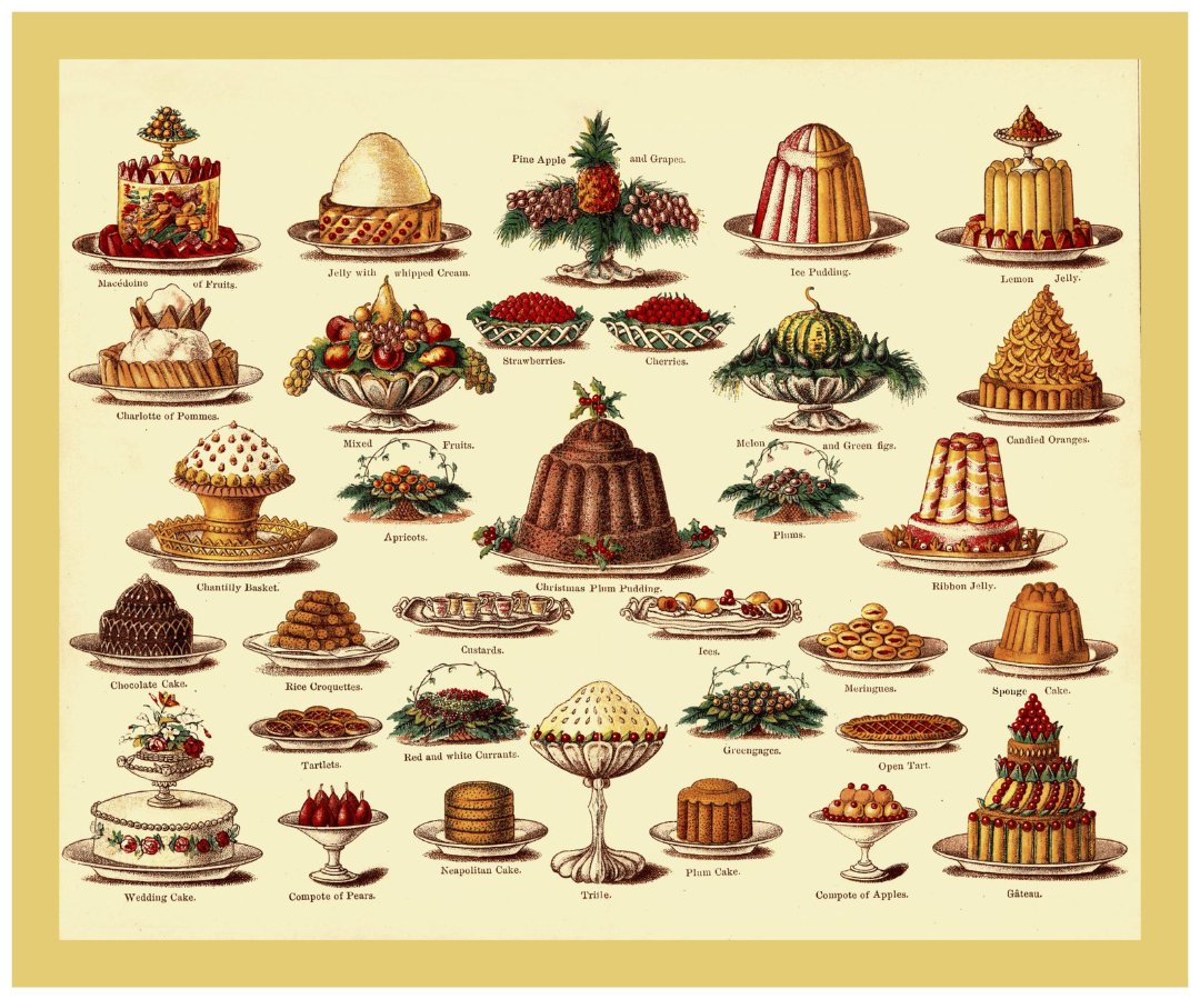 The fascinating history of decorative pastry-making – Lenka Sweet Dreams